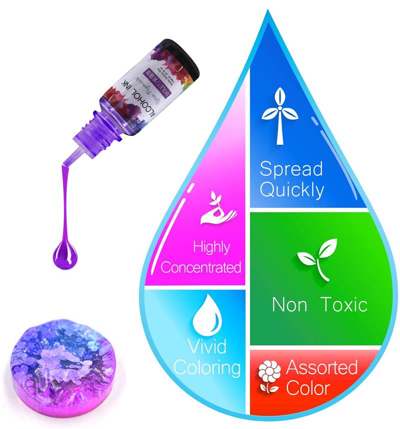 24 색/세트 10ml 수지 안료 아트 잉크 알코올 액 - Alcohol Ink Set 리뷰 및 가격