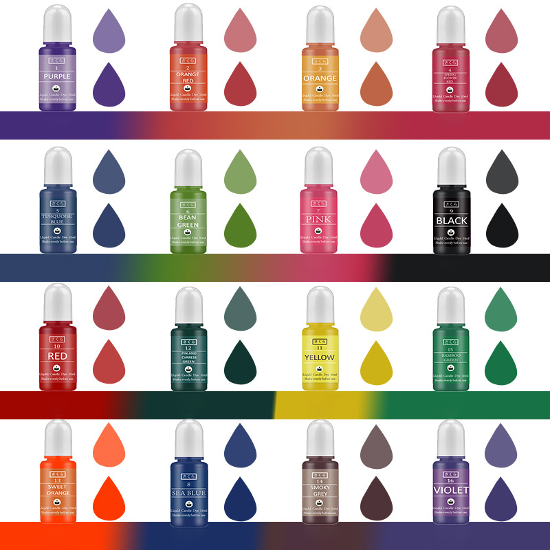 세트 잉크 알코올 수지 안료 슬리브 양초 염료 안료 액 - Alcohol Ink Set 리뷰 및 가격